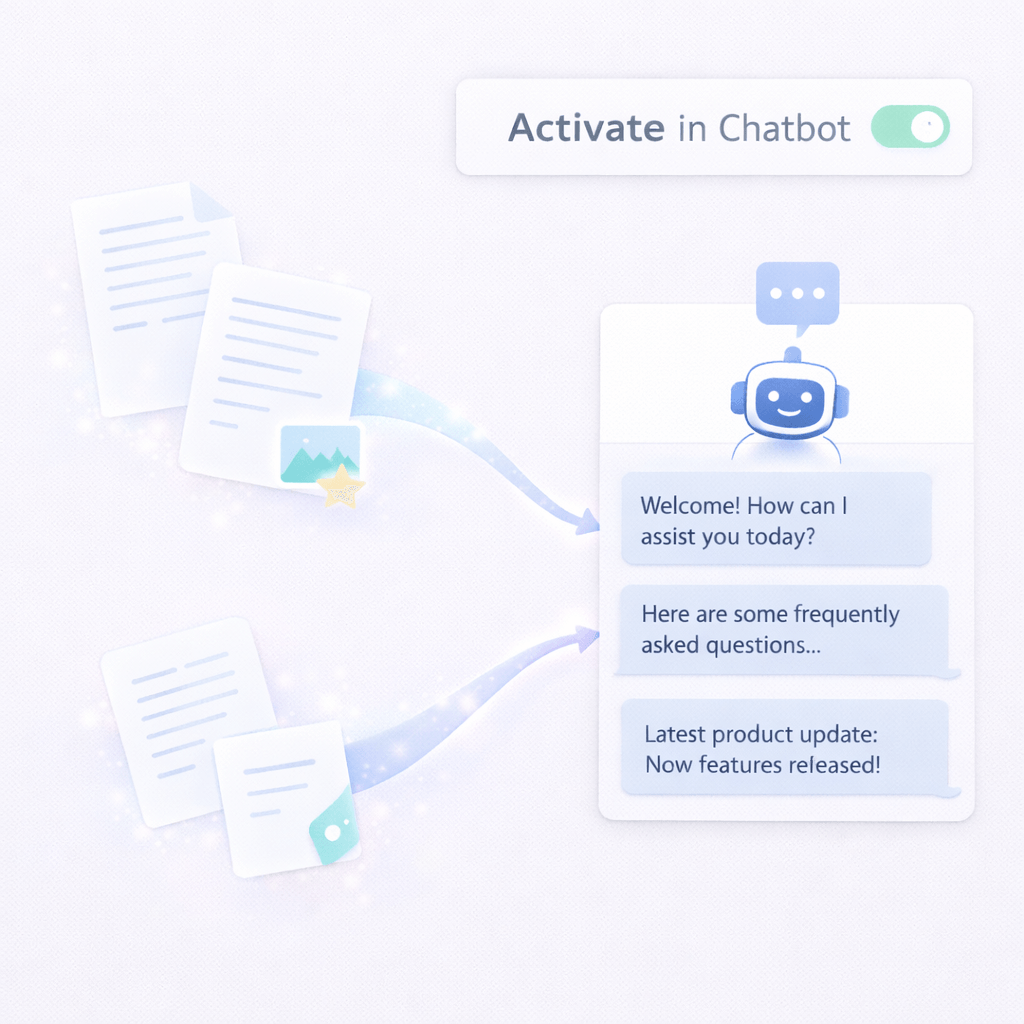 Activate in Chatbot
