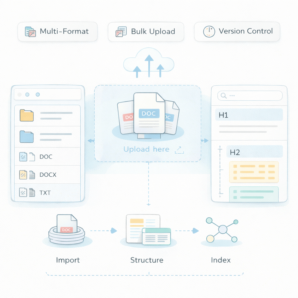 Document Import Features