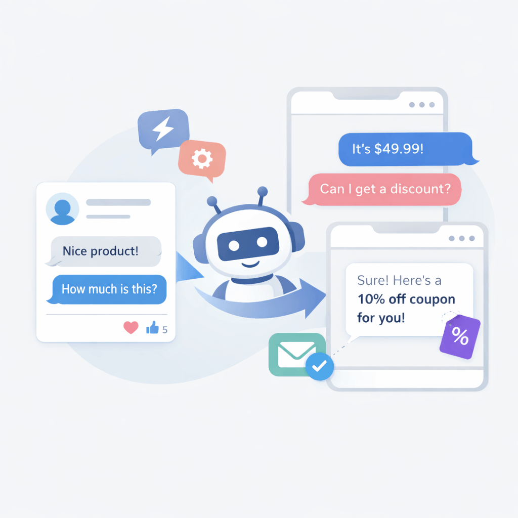Engage your audience with Messenger automation